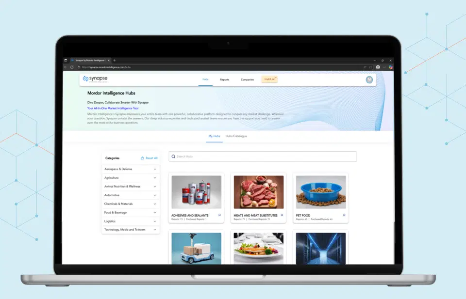 Aerospace & Defense Industry Reports Hub by Mordor Intelligence