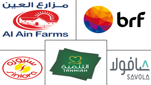Middle East Edible Meat Market Major Players