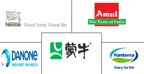 Asia-Pacific Dairy Market Major Players