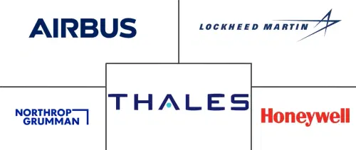 Europe Satellite Bus Market Major Players