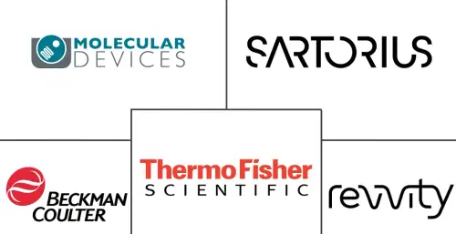 Image-Based Cytometry In Cell Analysis Market Major Players