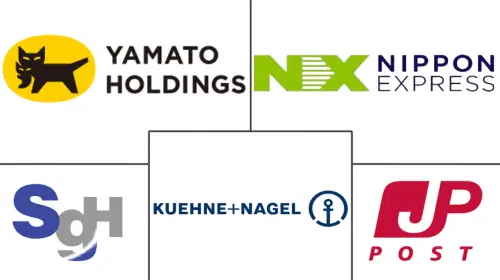Japan Freight And Logistics Market Major Players