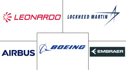 Military Transport Aircraft Market Major Players