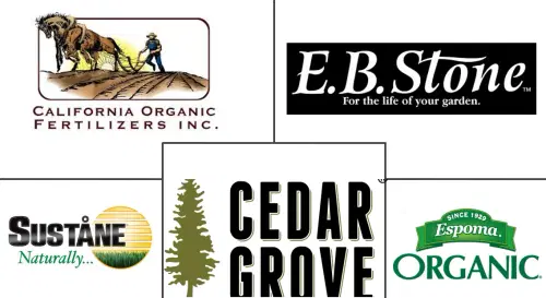 North America Organic Fertilizer Market Major Players
