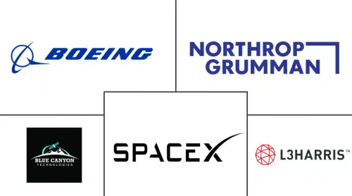 North America Small Satellite Market Major Players