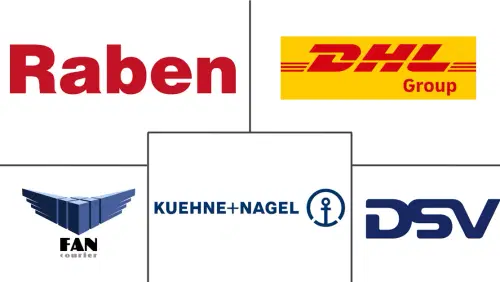 Romania Freight And Logistics Market Major Players