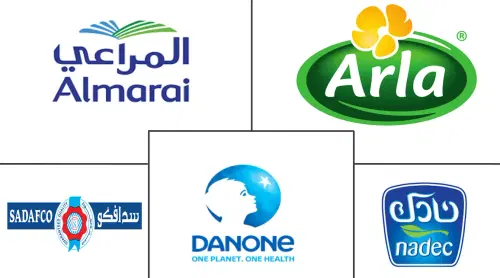 Saudi Arabia Dairy Products Market Major Players