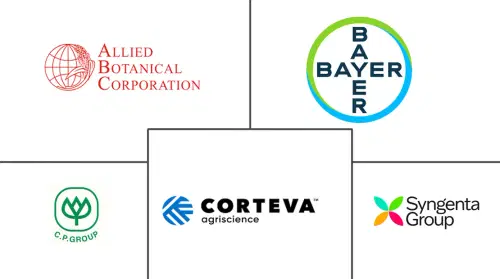 Philippines Seed Market Major Players
