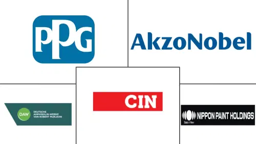 Spain Architectural Coatings Market Major Players