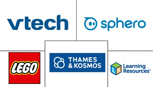 Stem Toys Market Major Players