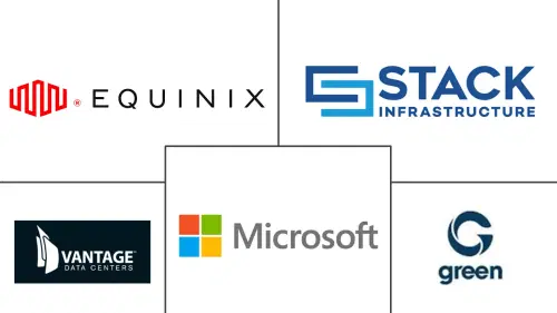Switzerland Data Center Market Major Players