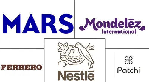 United Arab Emirates Chocolate Market Major Players