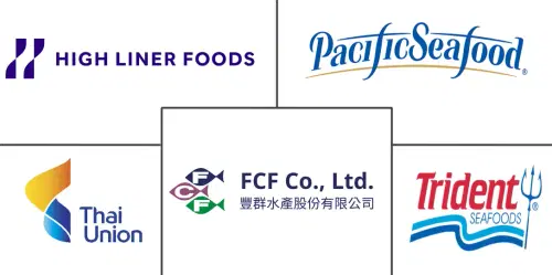 United States Seafood Market Major Players